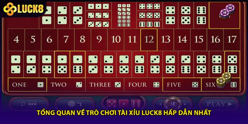 Tổng quan về trò chơi tài xỉu Luck8 hấp dẫn nhất